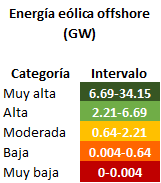 _images/catego_ene_eol_offshore.png