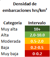 _images/catego_puer_y_trans.png