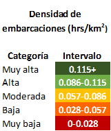 _images/catego_tur_cru.png