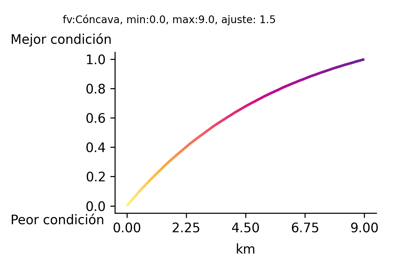 _images/fi_fv_acu_b_ries_dist_bah_descarga_rios_ccl_v2.png