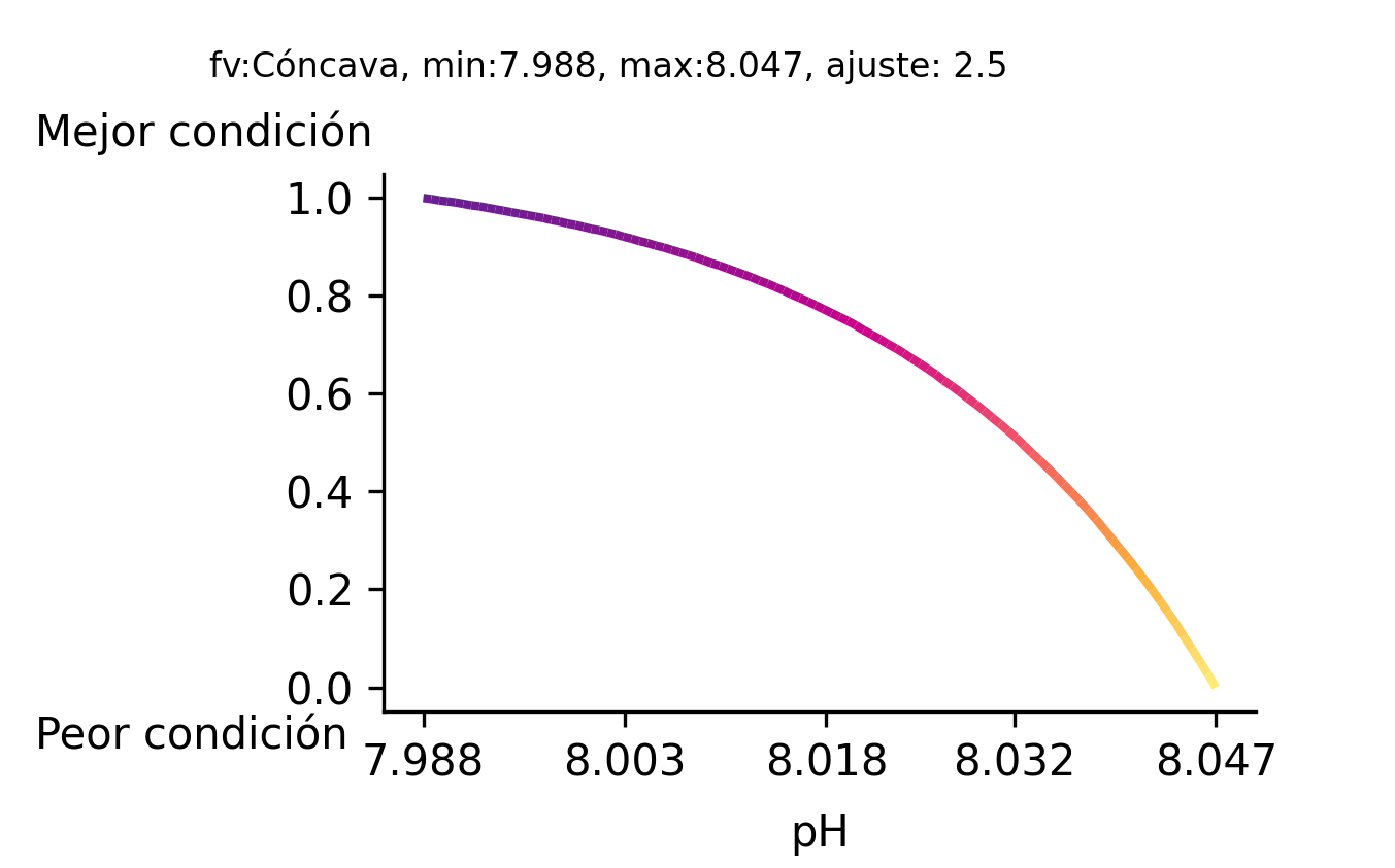 _images/fi_fv_acu_cal_ph_20_23_lag_v3.png