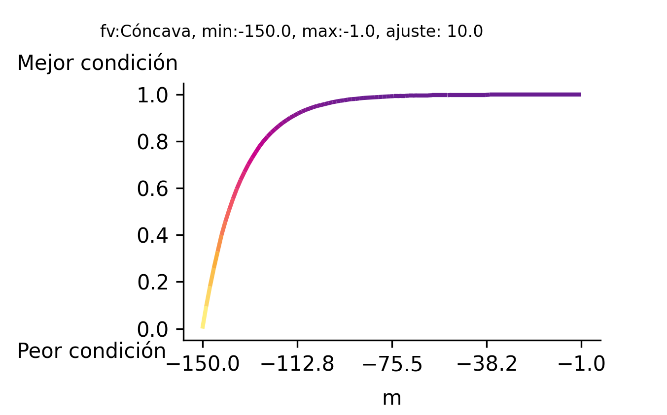 _images/fi_fv_pes_agallera_batimetria_100km_v2.png