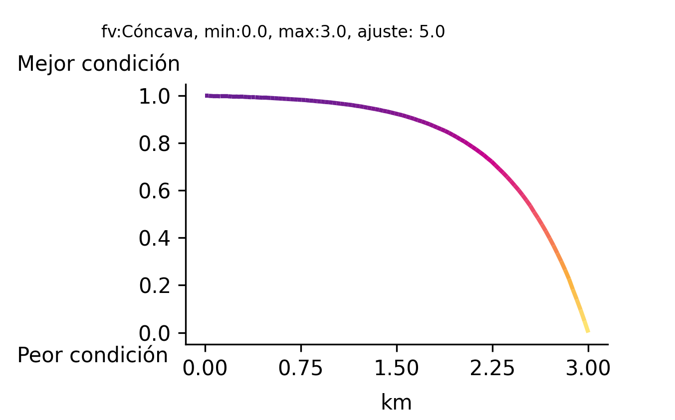 _images/fi_fv_pes_palangre_ab_l_costa_corr_100km_ma_v1.png