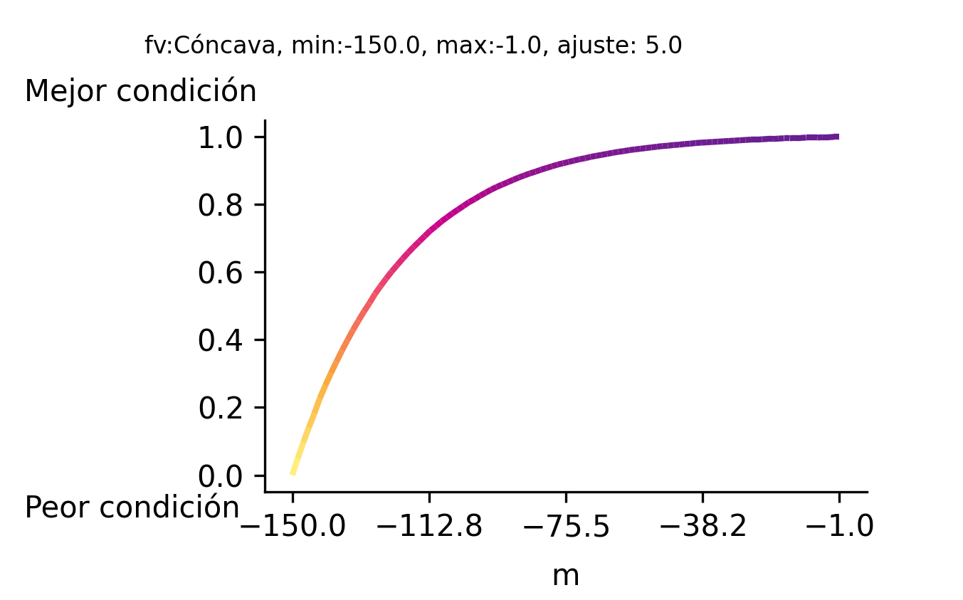 _images/fi_fv_pes_palangre_batimetria_100km_v1.png