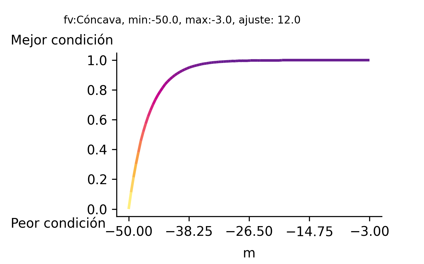 _images/fi_fv_pes_red_ab_batimetria_100km_v2.png