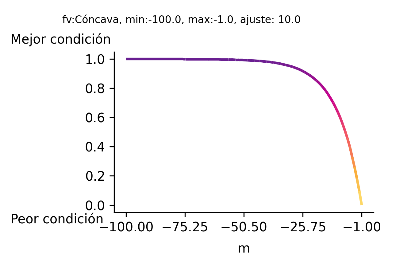 _images/fi_fv_pes_red_ab_batimetria_100km_v21.png