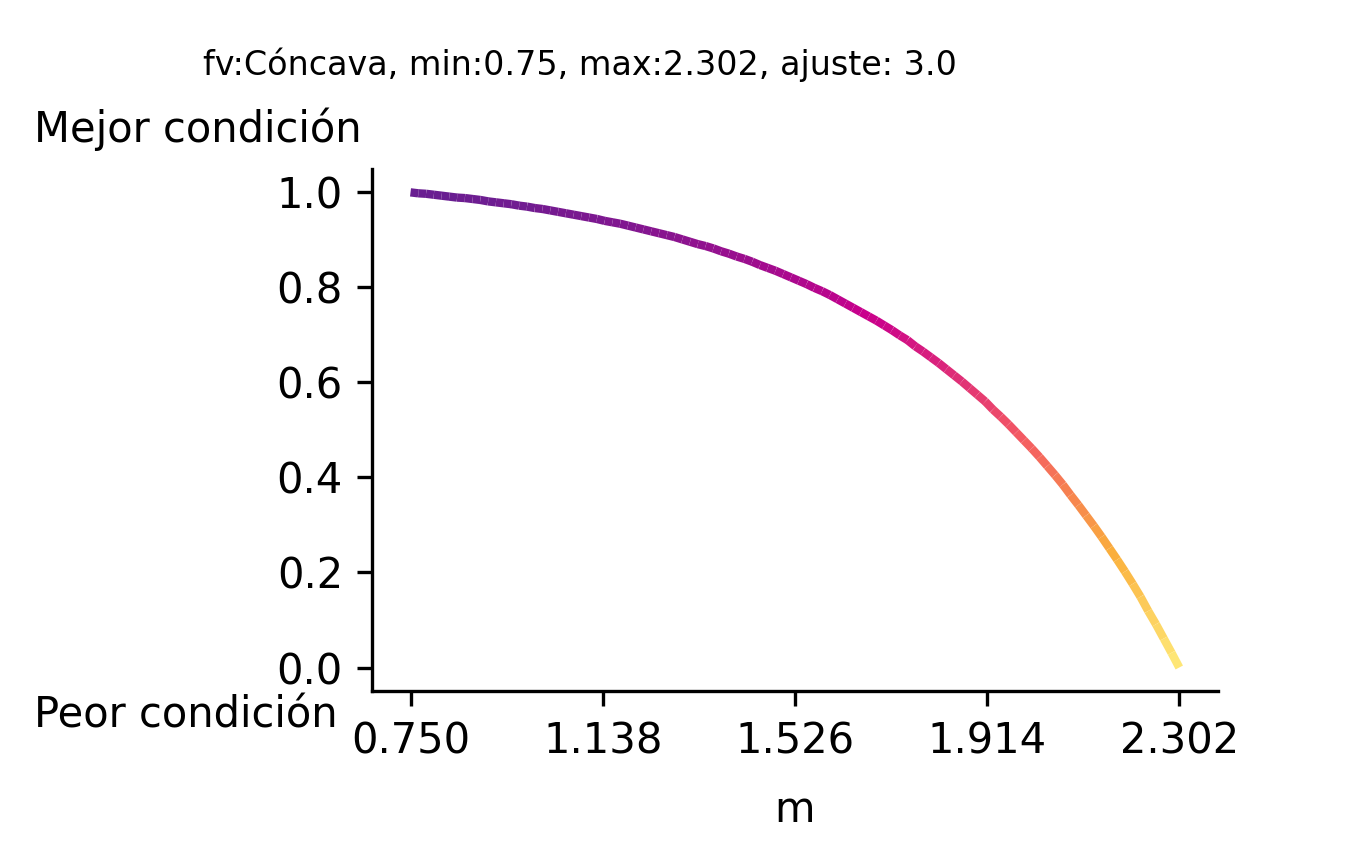 _images/fi_fv_tur_nau_bf_ola_Altura_ola_maxima_ccl_v3.png