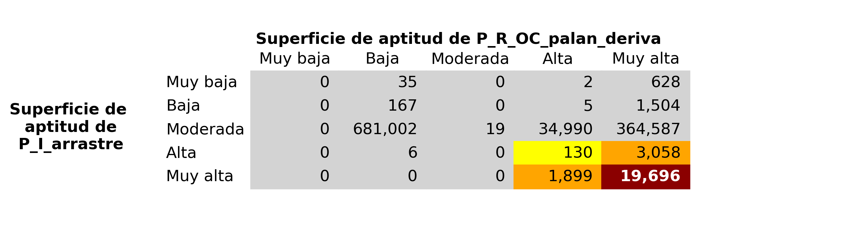 _images/fig_P_I_arrastre_vs_P_R_OC_palan_deriva.png