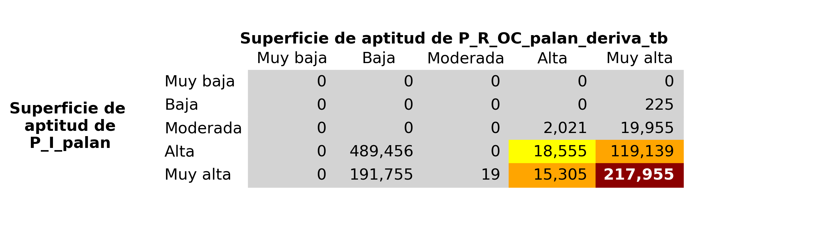_images/fig_P_I_palan_vs_P_R_OC_palan_deriva_tb.png