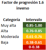 _images/fp_1.6_inverso.png