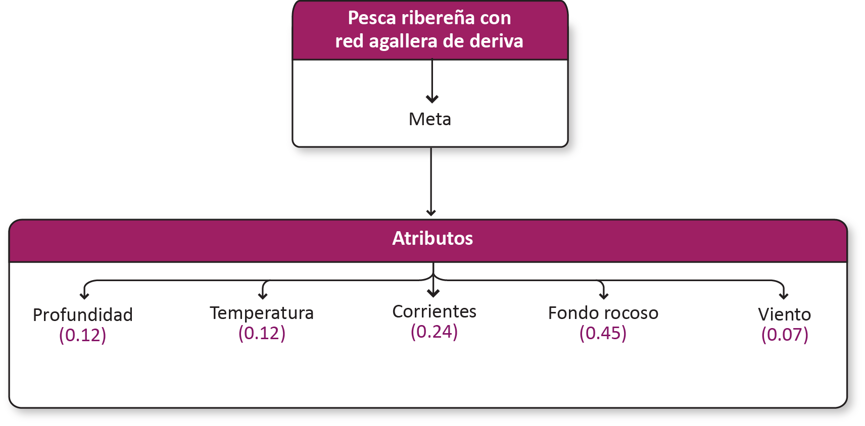 _images/r_agallera_ab_pto.png